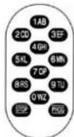 ABUS ZL-IK - Code für stillen Alarm anlegen (nur in Verbindung mit Tastatur ET / ELT und Auswerteeinheit AE255/F) - 4