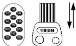 ABUS ZL-IK - UNSCHARF oder SCHARF schalten Bedienung mit ZL und Tastatur ET oder ELT-LA und Auswerteeinheit AE255/F oder AEBasic - 4
