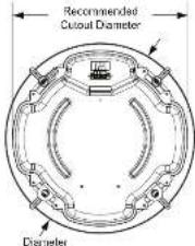 Recommended Cutout Diameter Diameter