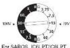 Crestron SAROS ICE8LPT - Installation - 4