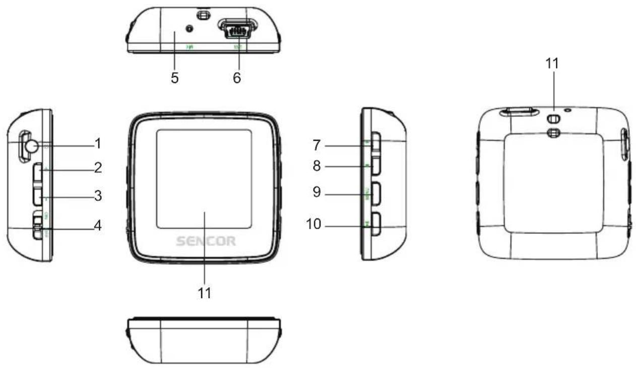 SENCOR SFP 5970 - Player Layout - 1