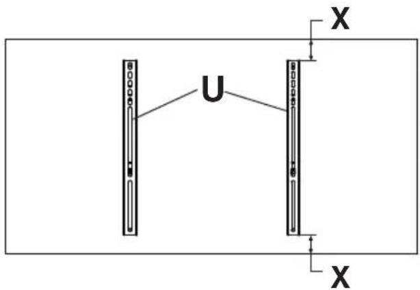 U X X