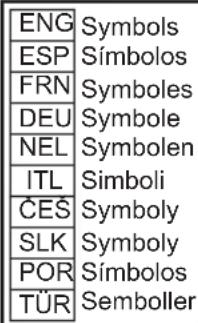 ENG ESP FRN DEU NEL ITL ČEŠ SLK POR TÜR Symbols Símbolos Symboles Symbole Symbolen Simboli Symboly Símboly Semboller