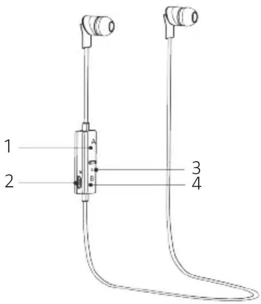 Marquant 002-277 - SE TRÅDLÖSA IN EAR-HÖLURAR - 2