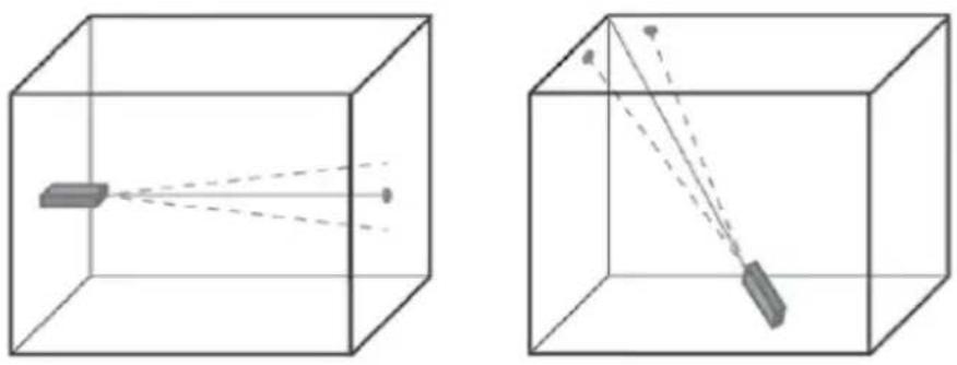 Meec Tools 405-057 - Simple measurement - 1