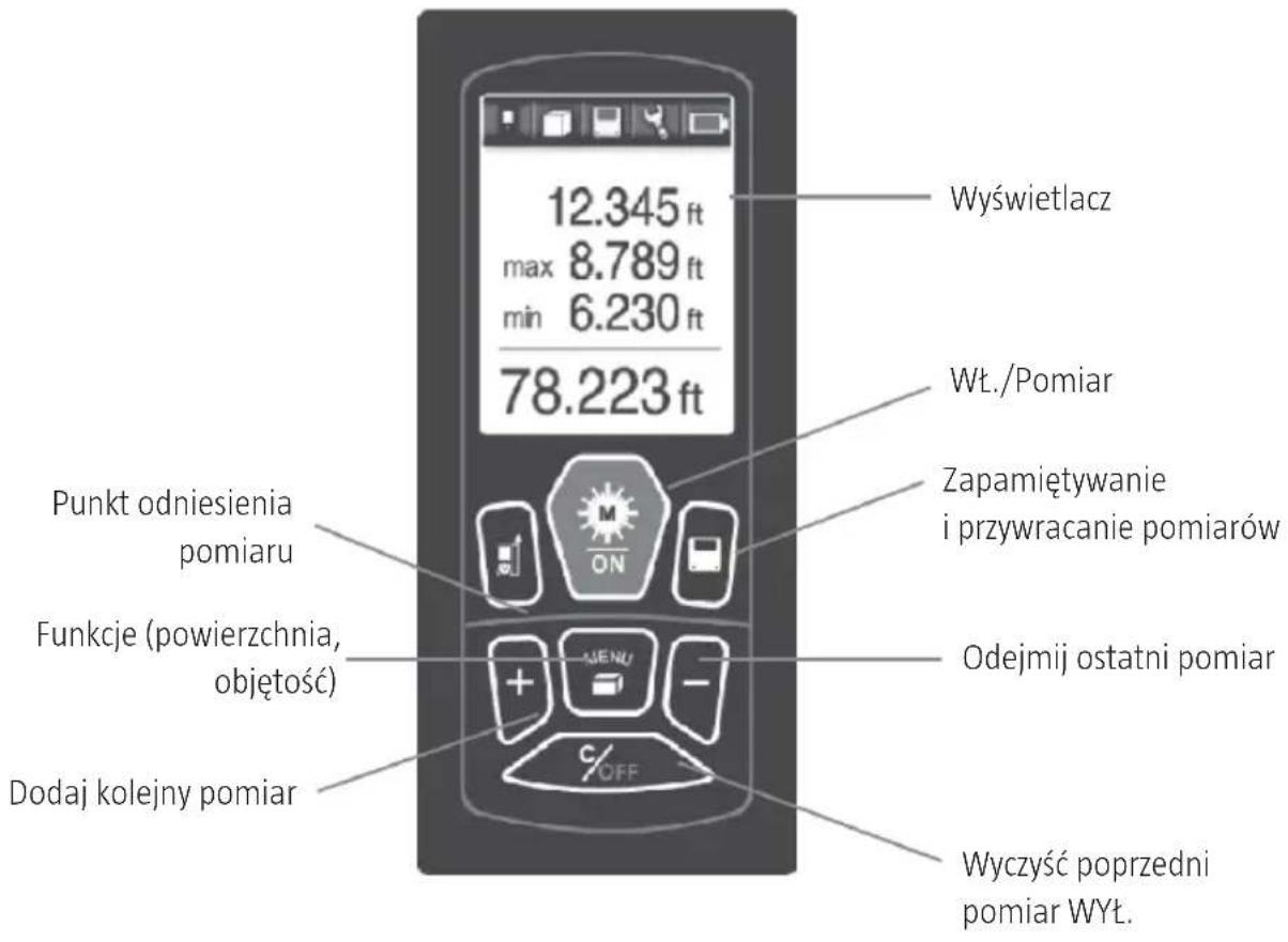 12.345 ft max 8.789 ft min 6.230 ft 78.223 ft Wyświetlacz Wt./Pomiar Zapamiętywanie i przywracanie pomiarów Odejmij ostatni pomiar Punkt odniesienia pomiaru Funkcje (powierzchnia, objętość) Dodaj kolejny pomiar Wyczyść poprzedni pomiar WYt.