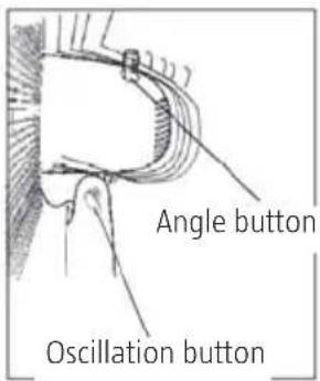 Angle button Oscillation button