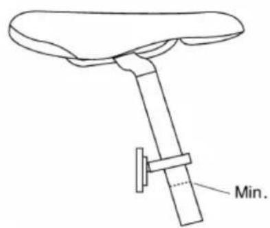 Min.
