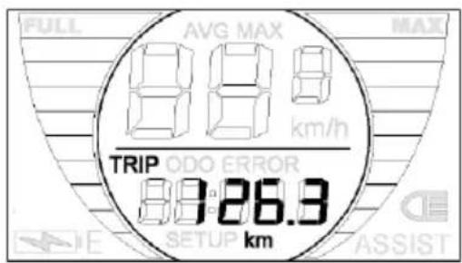 FULL AVG MAX MAX 8.8.8 km/h TRIP 0.0 26.3 SETUP ASSIST