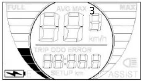 FULL AVG MAX MAX 3 88 km/h TRIP ODO ERROR 88:88.8 SETUP km ASSIST