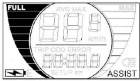 FULL AVG MAX MAX km/h TRIP ODO ERROR SETUP km ASSIST