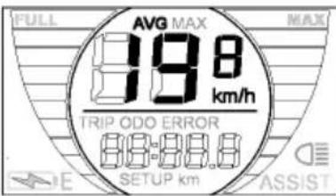 FULL AVG MAX 998 km/h TRIP ODO ERROR 88:88.8 SETUP km ASSIST