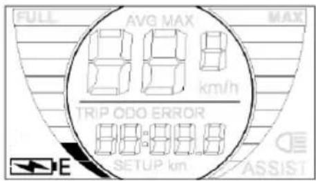 FULL AVG MAX MAX 88 km/h TRIP ODO ERROR 88:88.8 SETUP km ASSIST