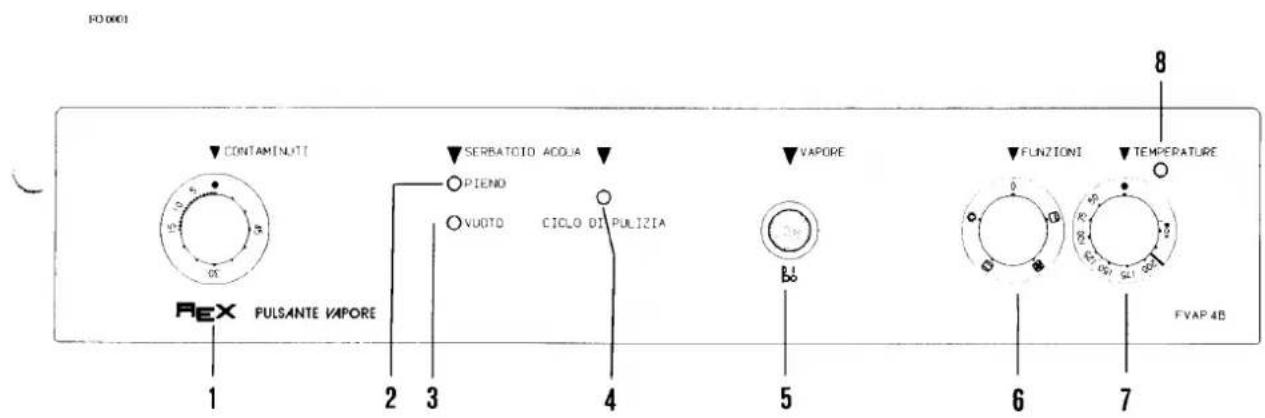 REX FVAP4N - PANNELLO COMANDI - 1