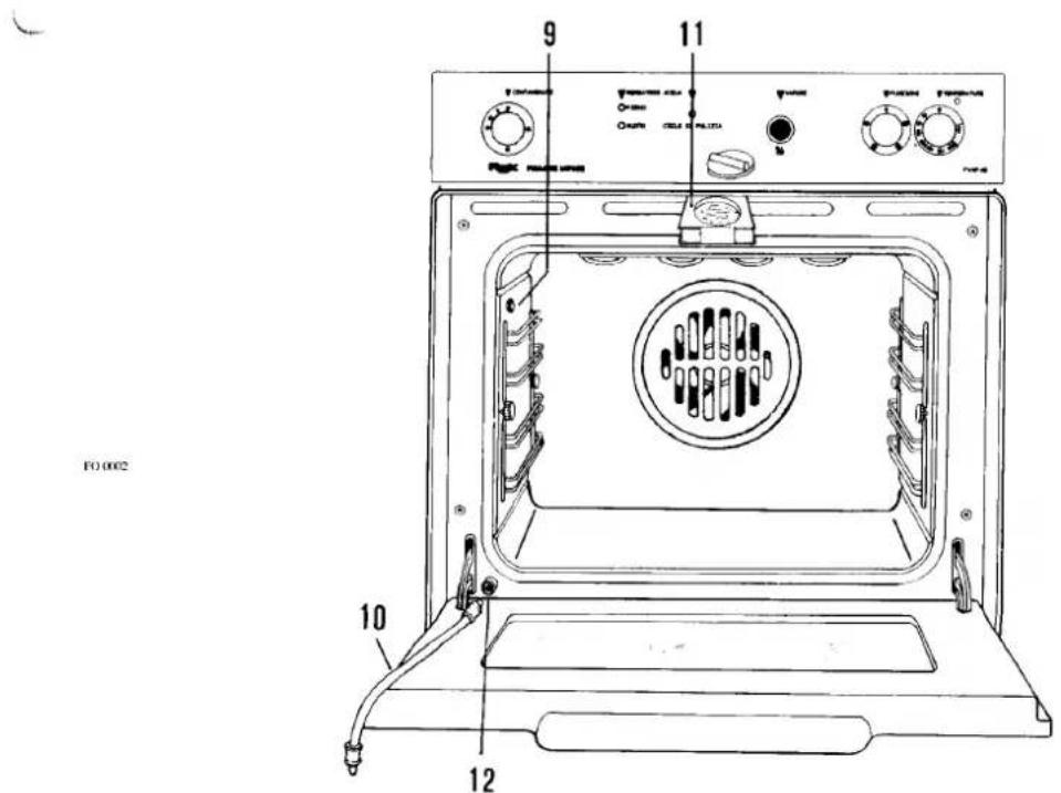 REX FVAP4N - PANNELLO COMANDI - 2