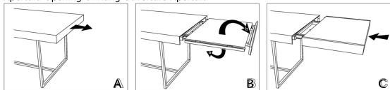 Diagram showing three steps of a table folding or retraction process, labeled A, B, and C.