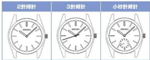 SEIKO Premier SRK036P1 - 3