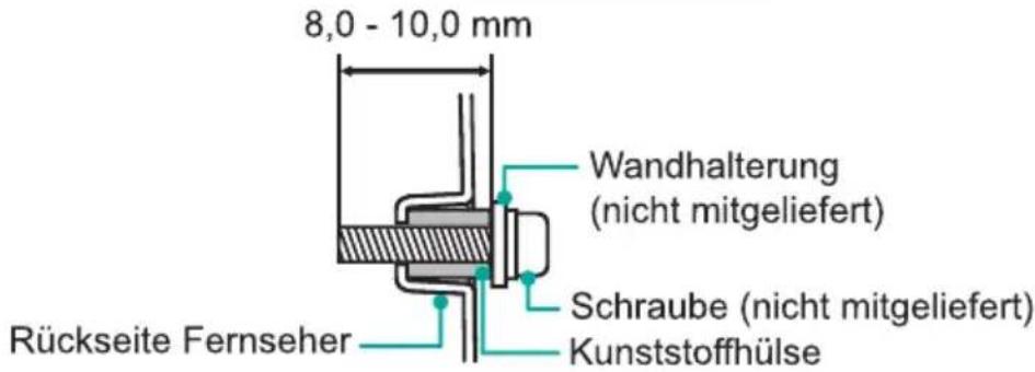 HISENSE H32BE5000 - ▶ Wandhalterung (nicht mitgeliefert) installieren - 1