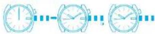 Lorus Women RG270LX9 - Day selling for Cal. PC33 - 1