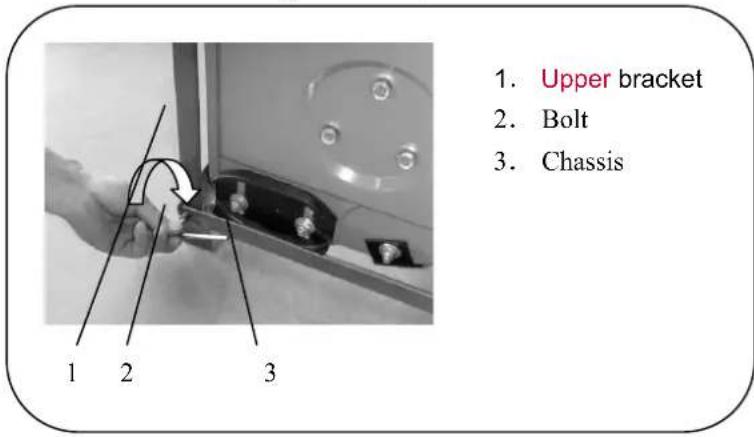 1. Upper bracket 2. Bolt 3. Chassis