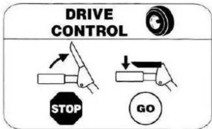 DRIVE CONTROL STOP GO