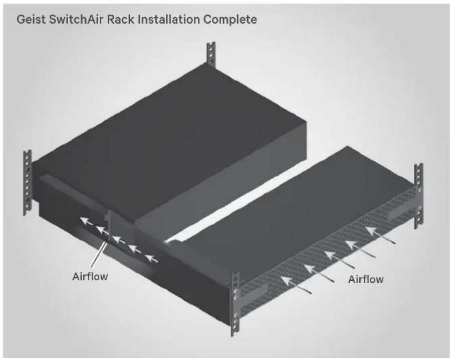Geist SwitchAir Rack Installation Complete Airflow Airflow