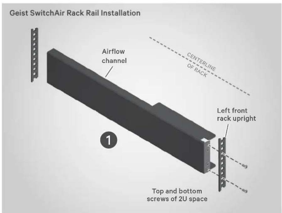 Geist SwitchAir Rack Rail Installation Airflow channel CENTERLINE OF RACK Left front rack upright Top and bottom screws of 2U space