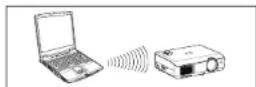 TOSHIBA TLP-T601 - ■ Communication mode - 1