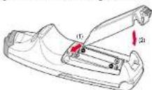 TOSHIBA TLP-T601 - ■ Loading dry-cell batteries into the remote control - 3
