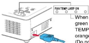 TOSHIBA TLP-T601 - Connecting the power cord - 3