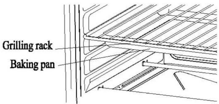 Grilling rack Baking pan