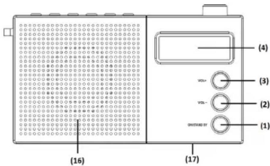 Marquant 002-205 - SE FM-/DAB-RADIO - 2