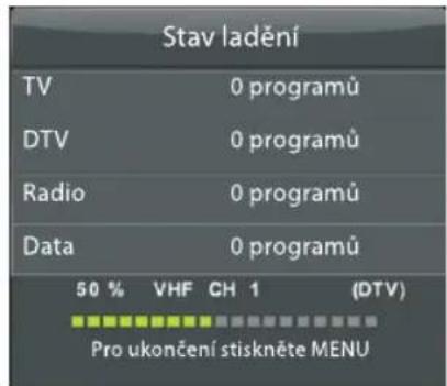 Orava LT-630 LED E93B - Automatické ladění - 3