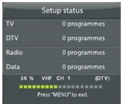 Orava LT-630 LED E93B - Auto-tune - 3
