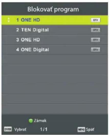 Orava LT-630 LED E93B - Zámok kanálu - 1