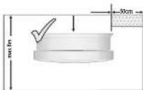 SMARTWARES FSSCO-15 - Combien de détecteurs de fumée 7 - 2