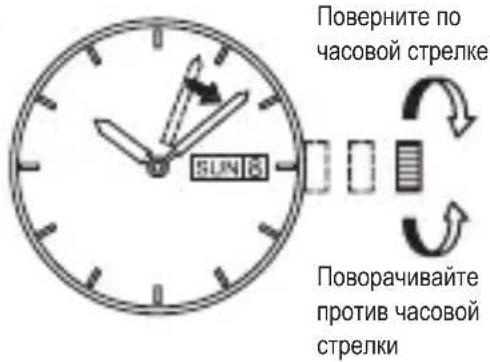 Поверните по часовой стрелке Поворачивайте против часовой стрелки