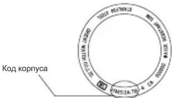 Код корпуса