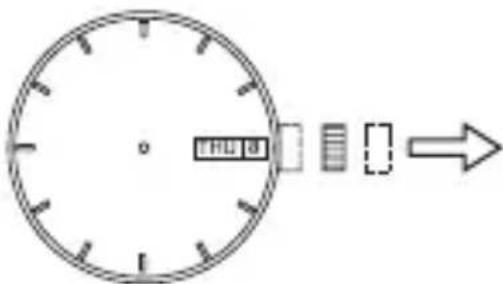 Diagram showing a clock face with a progress bar and arrow, indicating direction or measurement.