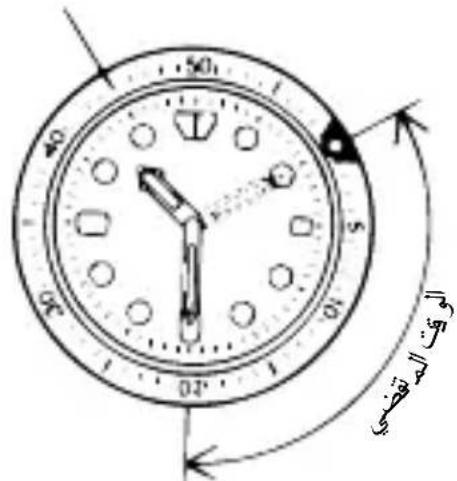 ORIENT Contemporary UNG7003B - ◆ РАБОТА С ВРАЩАЮЩИМСЯ ИНДИКАТОРНЫМ БЕЗЕЛЕМ - 2
