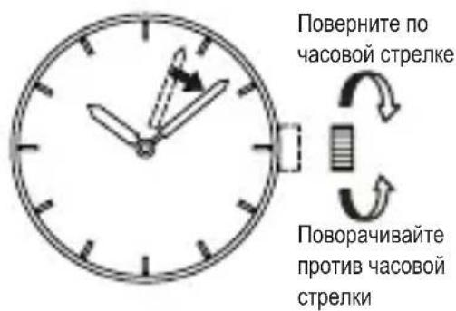Поверните по часовой стрелке Поворачивайте против часовой стрелки