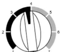 WHIRLPOOL ACE184PT0 - Temperature - 1