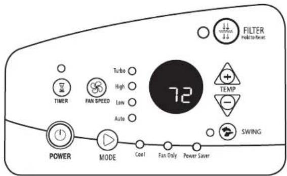 FILTER Indicate Reset TIMER FAN SPEED Turbo High Low Auto 72 TEMP - SWING POWER MODE Cool Fan Only Power Saver