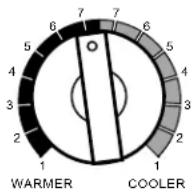WHIRLPOOL ACE184PT0 - Calentamiento - 1