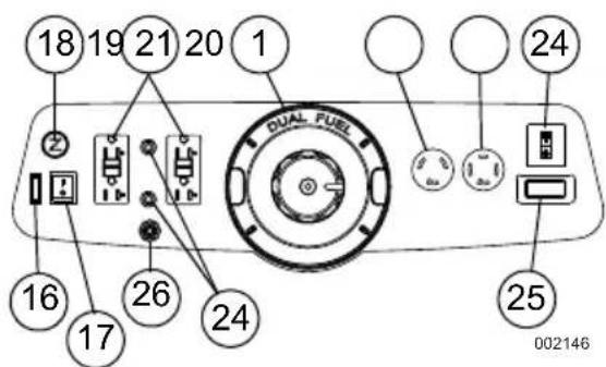 Powermate DF3500E - Generator Components - 1