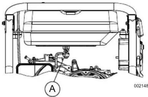 Powermate DF3500E - CAUTION - 1