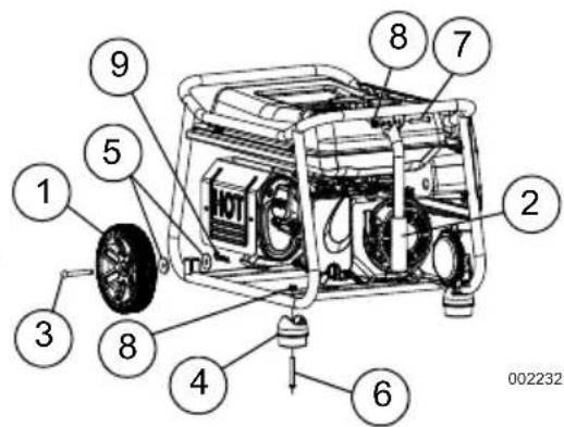 Powermate DF3500E - ADVERTENCIA - 1