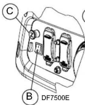 Powermate DF3500E - CAUTION - 2