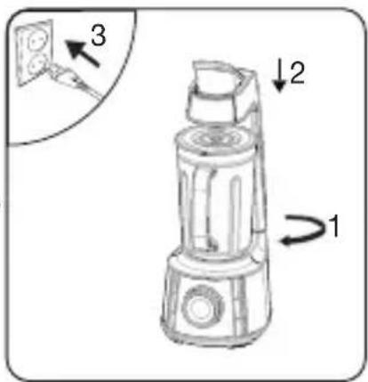 GRUNDIG VB 8760 - Motor Protection - 2