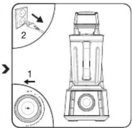 Diagram showing a blender with labeled parts and directional arrows indicating action or movement.